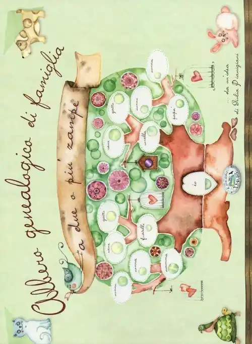 Albero genealogico di famiglia a due o più zampe. Ediz. illustrata Miglior Prezzo