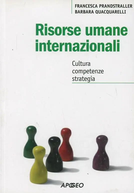 Direttamente Dal Produttore Risorse umane internazionali. Cultura, competenze, strategia