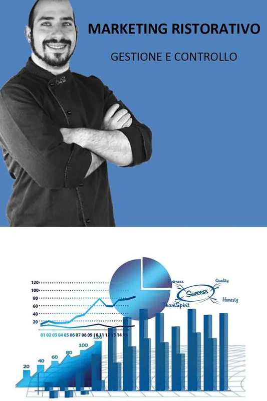 Super Prezzo Marketing ristorativo. Gestione e controllo
