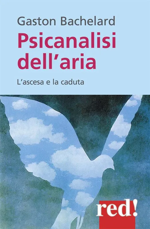 Psicanalisi dell‘aria Prezzo Basso