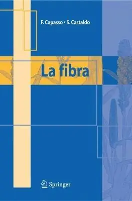 Novità La fibra