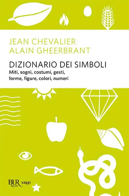 Dizionario dei simboli Soddisfatti O Rimborsati