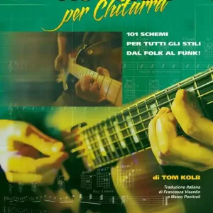 Solo Oggi Progressione di accordi per chitarra. Con File audio per il download