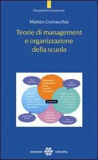 Offerta Limitata Teorie di management e organizzazione della scuola