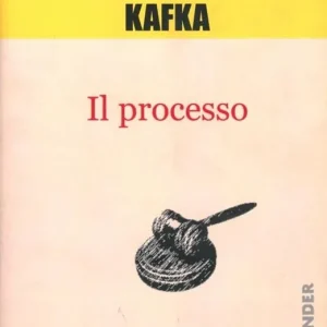 Il processo Soddisfatti O Rimborsati