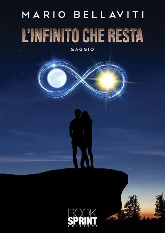 L‘infinito che resta Soddisfatti O Rimborsati