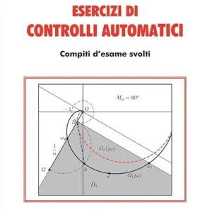Esclusivo Esercizi di controlli automatici. Compiti d‘esame svolti