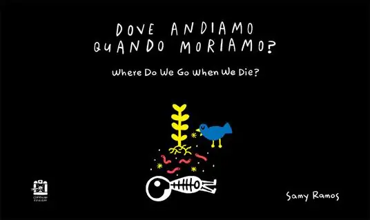 Occasione Dove andiamo quando moriamo?