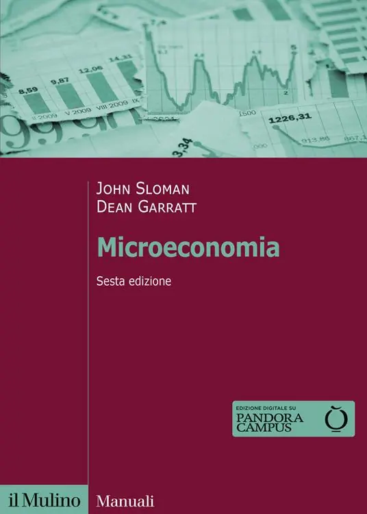 Popolare Microeconomia
