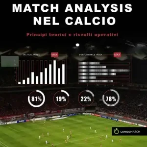 La match analysis nel calcio. Principi teorici e risvolti operativi Professionale