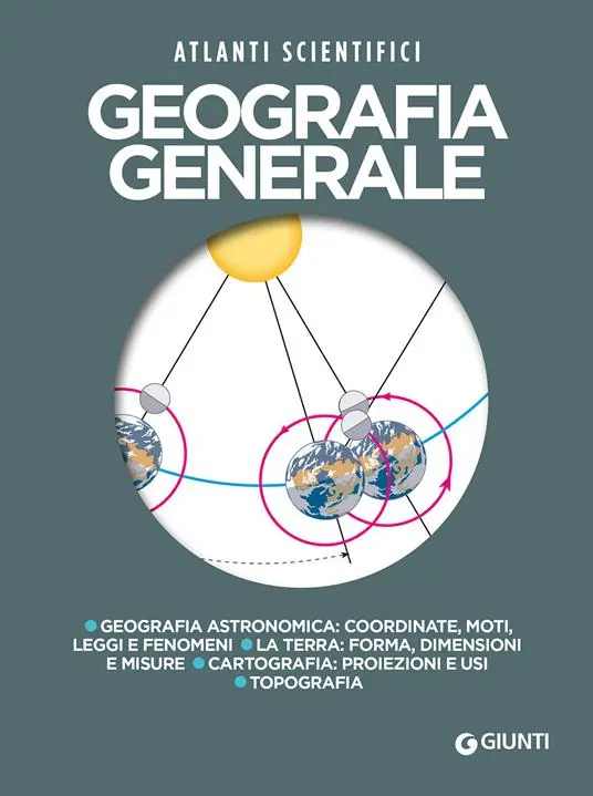 Prezzo Basso Geografia generale