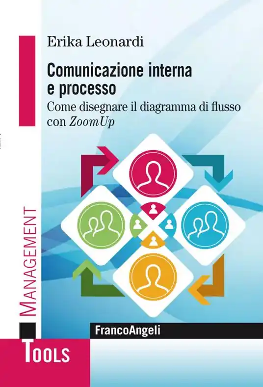 Comunicazione interna e processo. Come disegnare il diagramma di flusso con ZoomUp Pagamento Sicuro