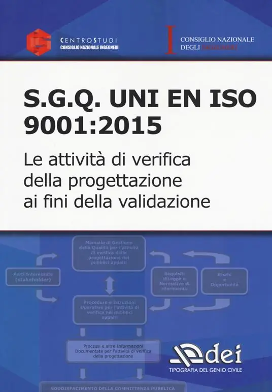 S.q.g. Uni en iso 9001 2015. Le attività di verifica della progettazione ai fini della validazione Miglior Prezzo