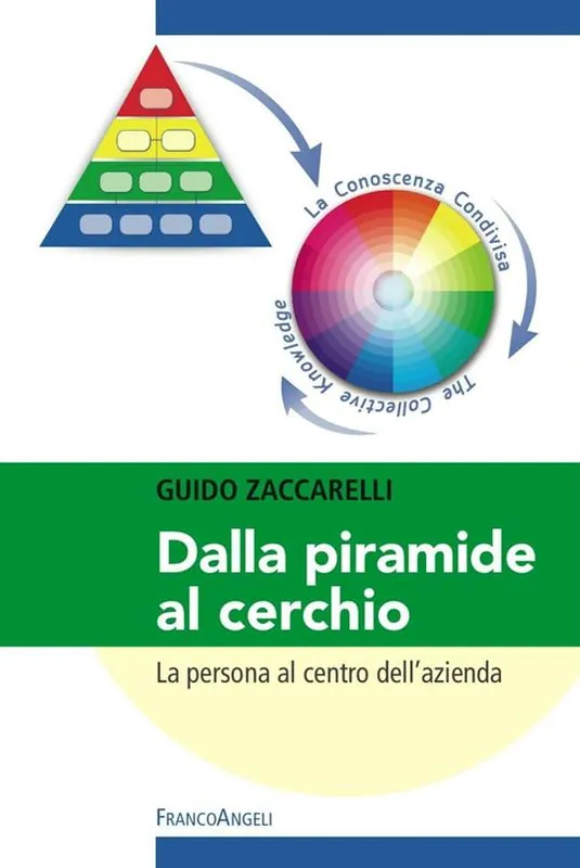 Promozione Esclusiva Dalla piramide al cerchio. La persona al centro dell‘azienda