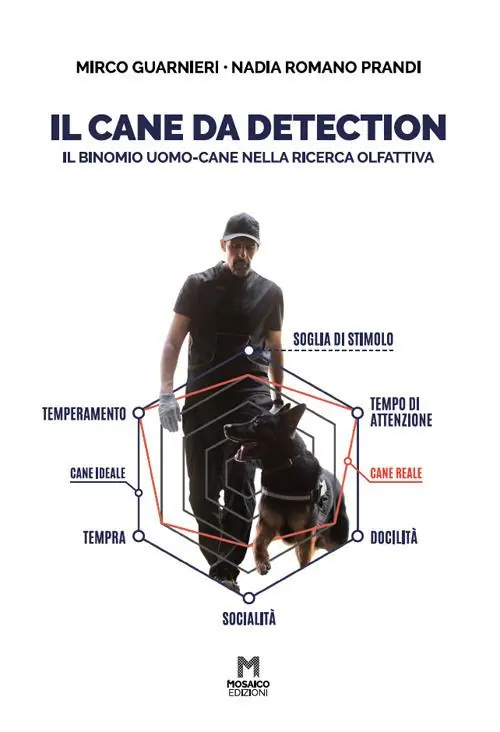Il cane da detection. Il binomio uomo-cane nella ricerca olfattiva Offerta Lampo
