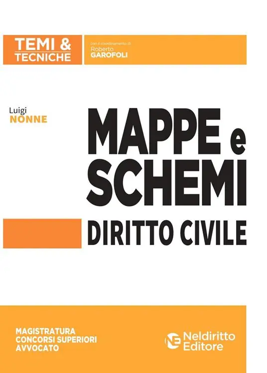 Spedizione Espresso Mappe e schemi di diritto civile