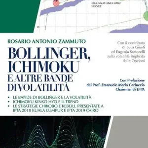 Super Prezzo Bollinger, Ichimoku e altre strategie di volatilità