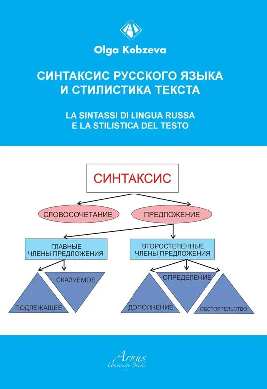 Non Perdere La sintassi di lingua russa e la stilistica del testo