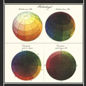 La sfera dei colori e altri scritti sul colore e sull‘arte Offerta