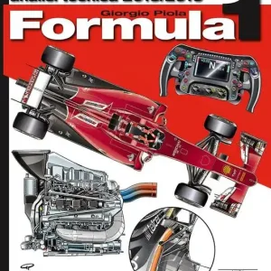 Miglior Prezzo Formula 1 2015-2016. Analisi tecnica