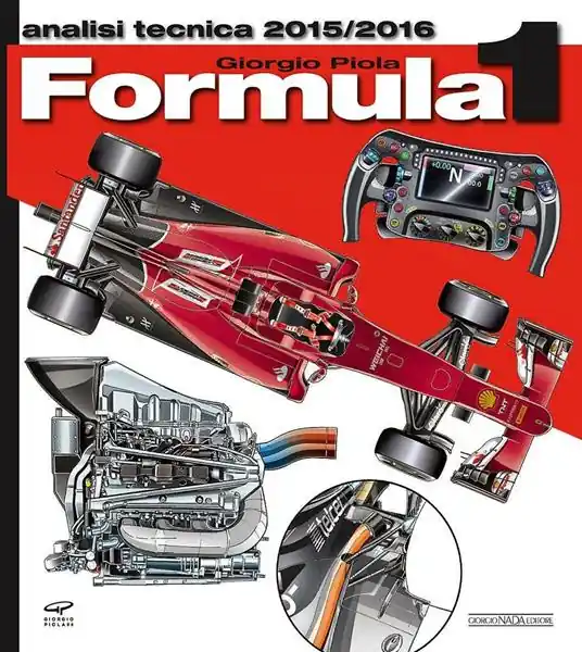 Miglior Prezzo Formula 1 2015-2016. Analisi tecnica