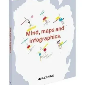Promo Stagionale Mind maps and infographics