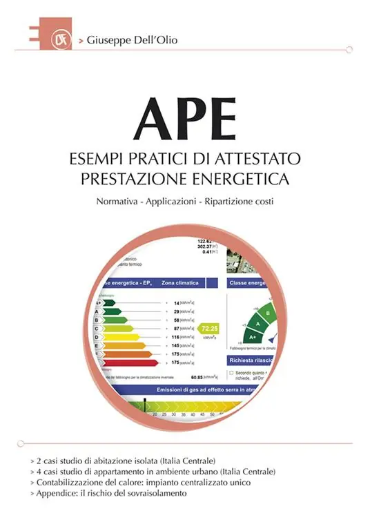 Consegna Rapida APE esempi pratici di attestato prestazione energetica