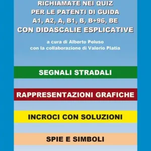Ordina Subito Figure ministeriali richiamate nei quiz per le patenti di guida A1, A2, A, B1, B, B+96, BE con didascalie esplicative