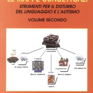 Le mappe concettuali. Strumenti per il disturbo del linguaggio e autismo. Vol. 2 Affare