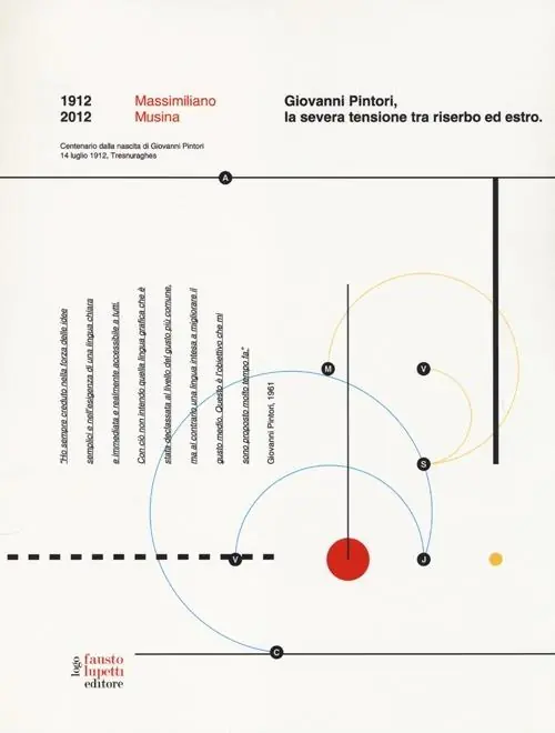 Giovanni Pintori, la severa tensione tra riserbo ed estro. Ediz. illustrata Super Prezzo