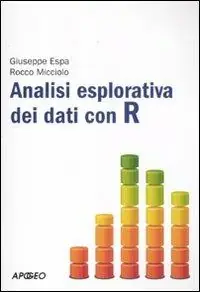 Ultimissimo Modello Analisi esplorativa dei dati con R