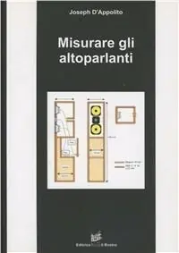 Solo Oggi Misurare gli altoparlanti
