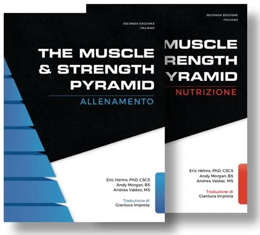 Quantità Limitata Le piramidi dell‘allenamento e della nutrizione