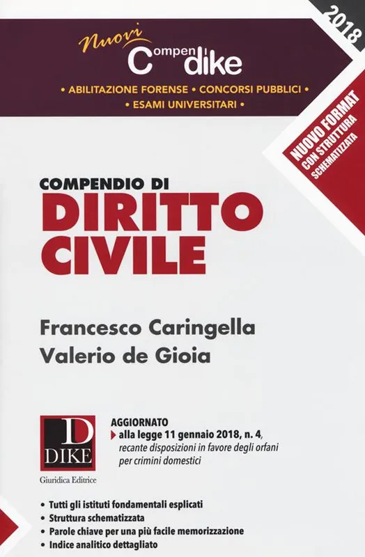 Compendio di diritto civile. Minor Ultimissimo Modello