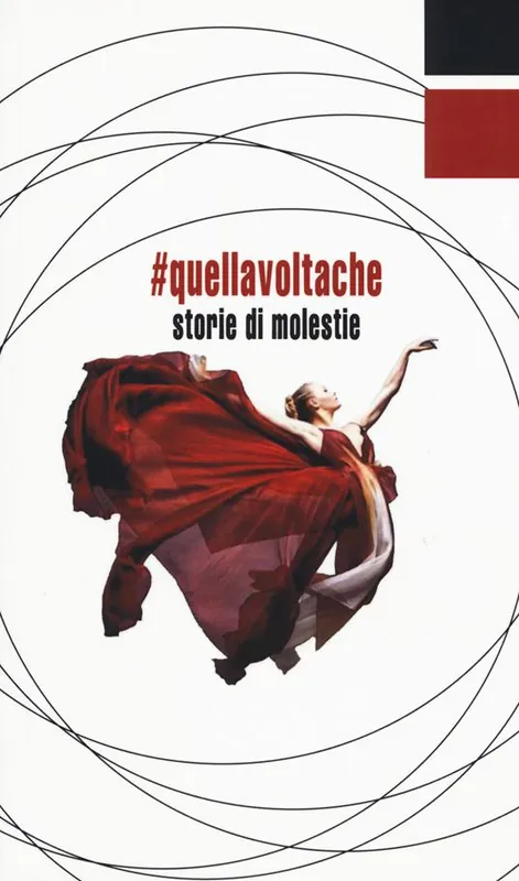 Reso Gratuito quellavoltache. Storie di molestie