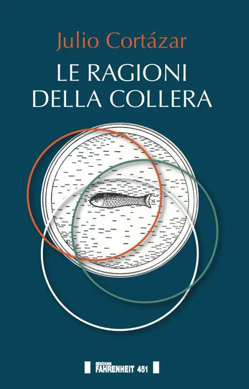 Le ragioni della collera. Ediz. multilingue Must-Have