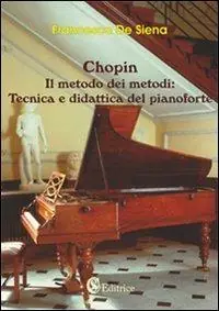 Chopin Compra Adesso