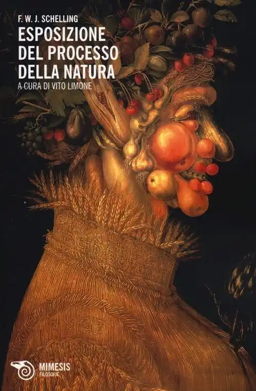 Must-Have Esposizione del processo della natura
