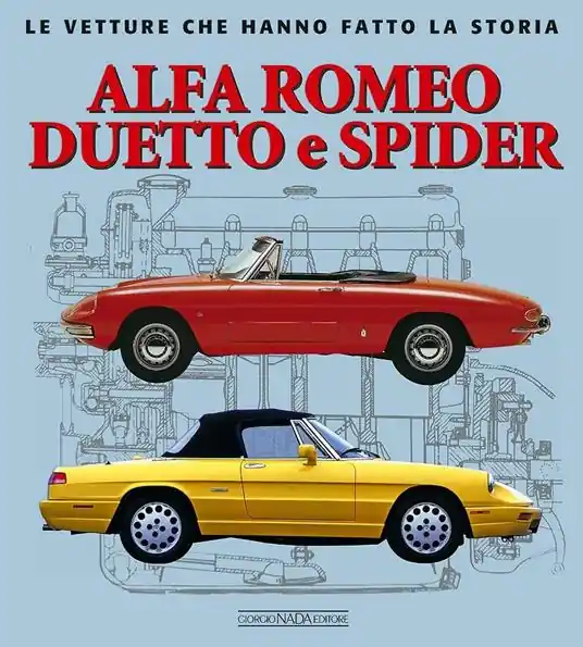Solo Oggi Alfa Romeo Duetto e Spider