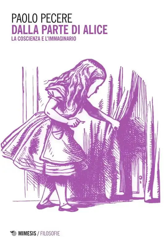 Popolare Dalla parte di Alice. La coscienza e l‘immaginario