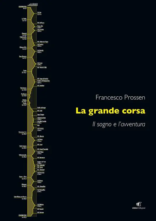 Scelto Dai Clienti La grande corsa. Il sogno e l‘avventura