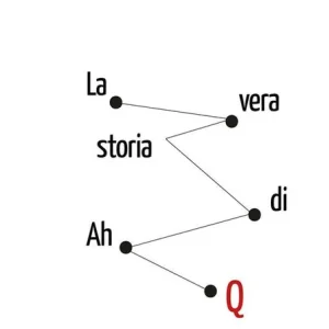 La vera storia di Ah Q Non Perdere