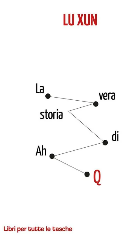 La vera storia di Ah Q Non Perdere