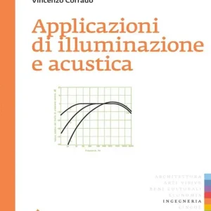 Prezzo Conveniente Applicazioni di illuminazione e acustica