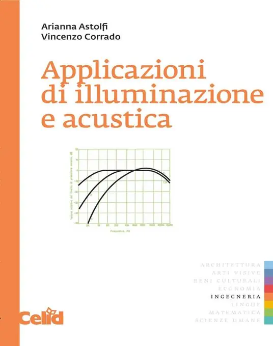 Prezzo Conveniente Applicazioni di illuminazione e acustica